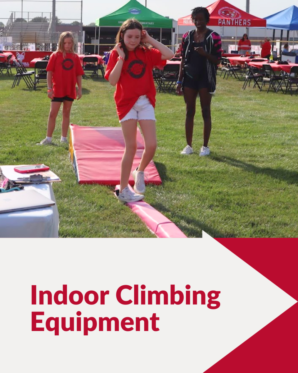 Indoor Climbing Equipment